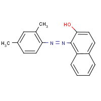 Sudan II formula graphical representation
