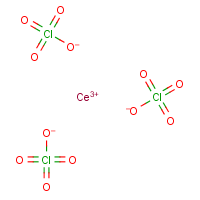 Cerous perchlorate formula graphical representation