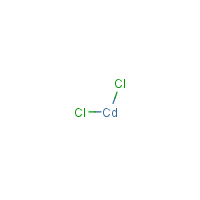 Cadmium chloride formula graphical representation
