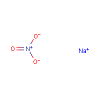 Sodium nitrate formula graphical representation