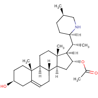 Muldamine formula graphical representation