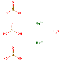 Sepiolite formula graphical representation