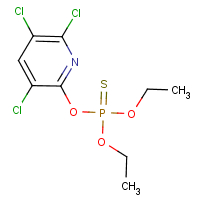 Chlorpyrifos formula graphical representation