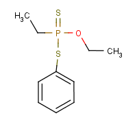 Fonofos formula graphical representation