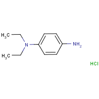 CD-1 formula graphical representation