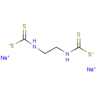 Nabam formula graphical representation