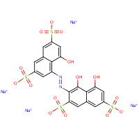 Beryllon II formula graphical representation