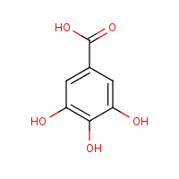 Gallic acid formula graphical representation