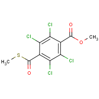 Glenbar formula graphical representation