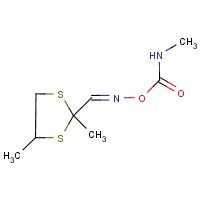 Tirpate formula graphical representation