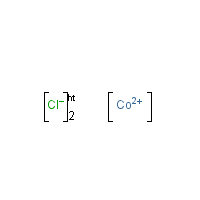 Cobaltous chloride formula graphical representation