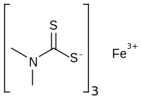 Ferbam formula graphical representation