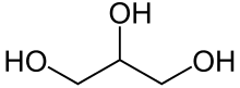 Glycerin formula graphical representation
