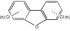 CHLORINATED DIBENZOFURANS formula graphical representation