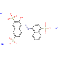 Amaranth formula graphical representation