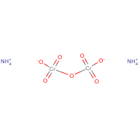 Ammonium dichromate formula graphical representation