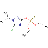 Isazofos formula graphical representation