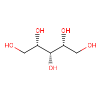 Xylitol formula graphical representation