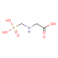 Glyphosate formula graphical representation