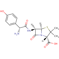 Amoxicillin formula graphical representation