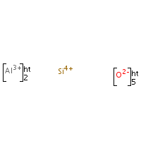 Aluminum silicate formula graphical representation