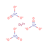 Dysprosium(III) nitrate formula graphical representation