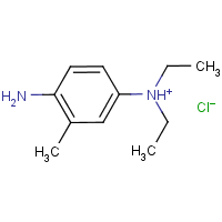 CD-2 formula graphical representation