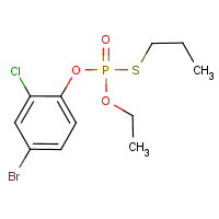 Profenofos formula graphical representation