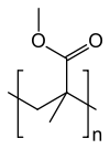 Plexiglass (dust) formula graphical representation