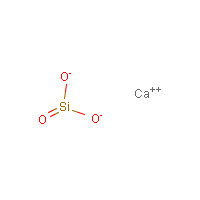 Wollastonite formula graphical representation