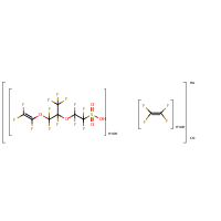 Nafion formula graphical representation