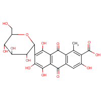 Carmine formula graphical representation